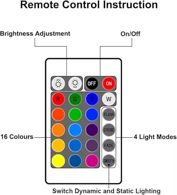 AquaGlow Water Ripple Night Light | 16-Color USB Ambient Lamp with Remote